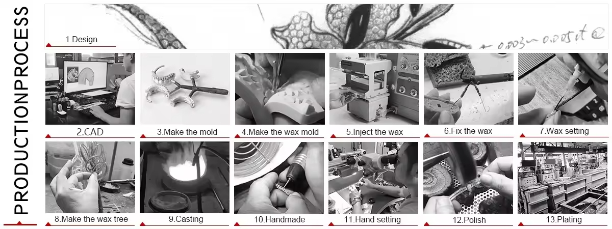How to choose a jewelry supplier | Mascot