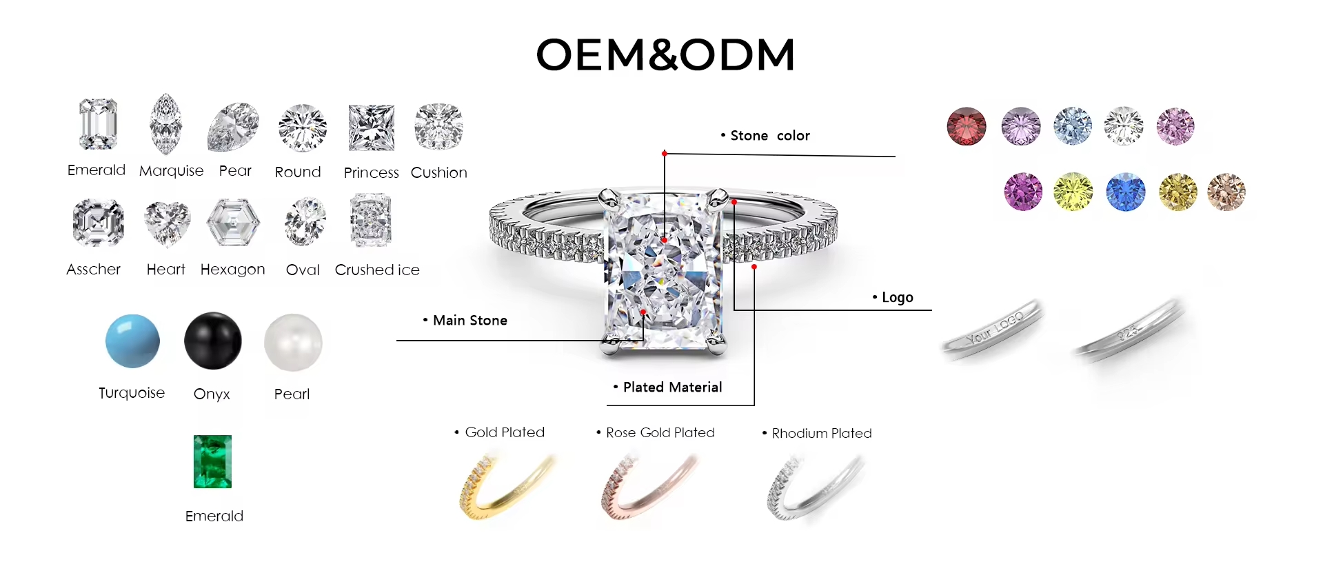 How to choose a jewelry supplier | Mascot
